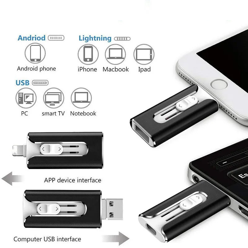📱 SmartStick™ – Alt dit data, ét sted – altid klar