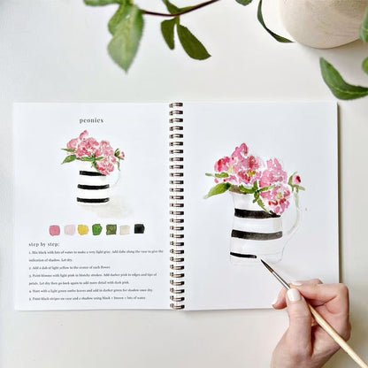 🪷 AquarelleArt™ – Farver, der flyder, skaber kunst uden grænser