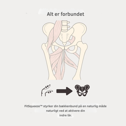 FitSqueeze™ - Træn smart. Ton hurtigt.