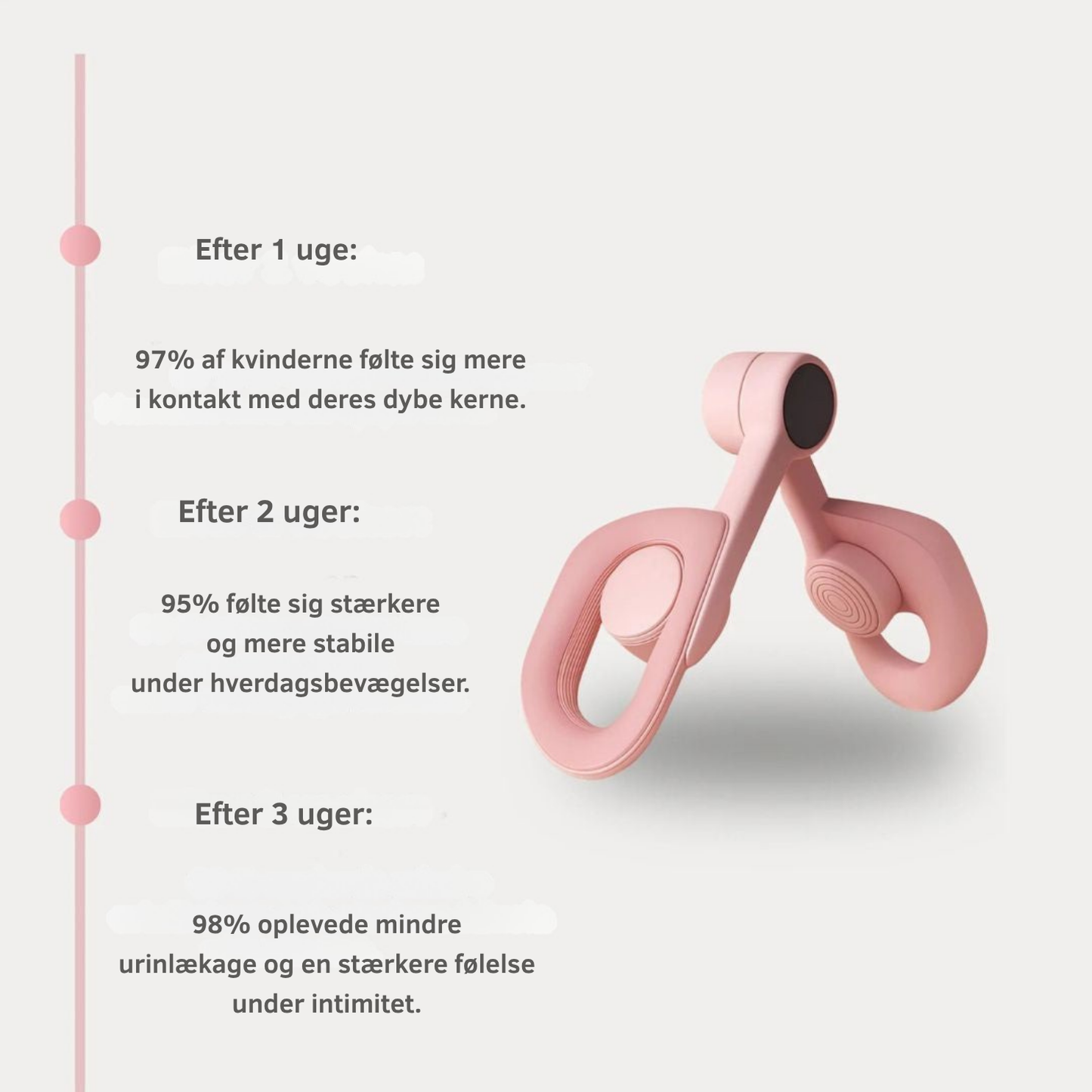 FitSqueeze™ - Træn smart. Ton hurtigt.