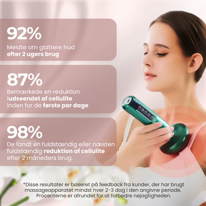 CelluVibe™ – Fordi din hud fortjener det bedste