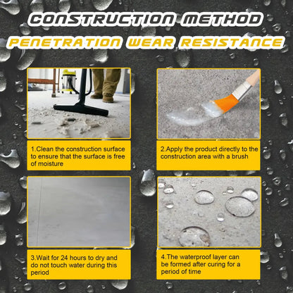 💧 HydroSeal™ Jay – Hold vandet ude – uanset hvad du forsegler.