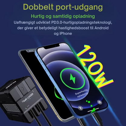 Chargex™ GaN - Turbohastighed til alle dine USB-C enheder