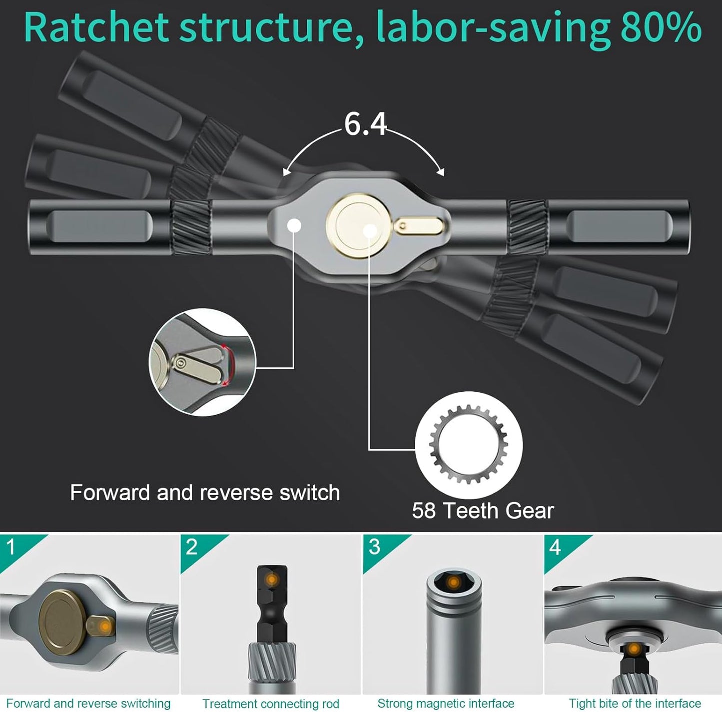 🧰 HandySet™ – Din alt-i-én løsning til hver skrue.