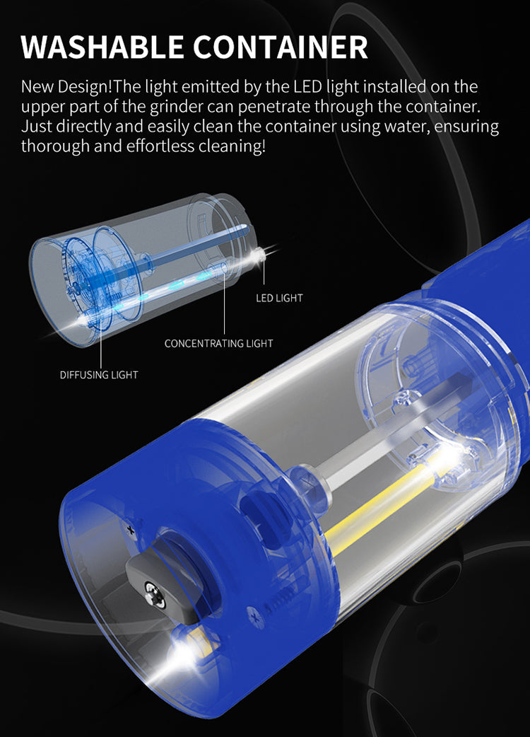 🍴 SmartGrinder™ – Moderne design møder funktionalitet