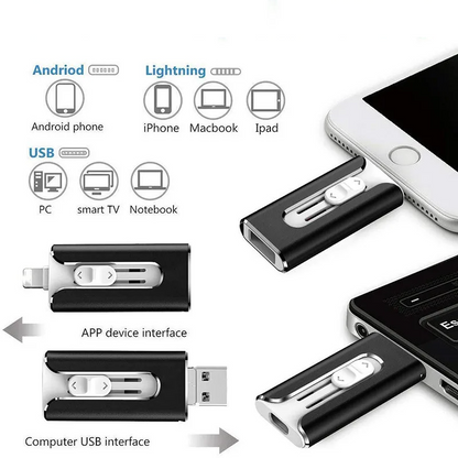 📱 SmartStick™ – Alt dit data, ét sted – altid klar