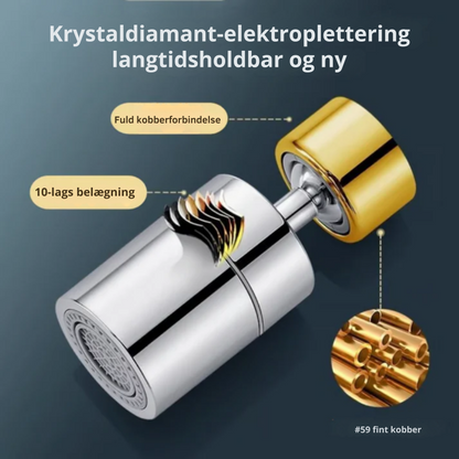 🔄 FlexiStream™ – Fleksibilitet og funktion i dit køkken og bad 1+1 Gratis