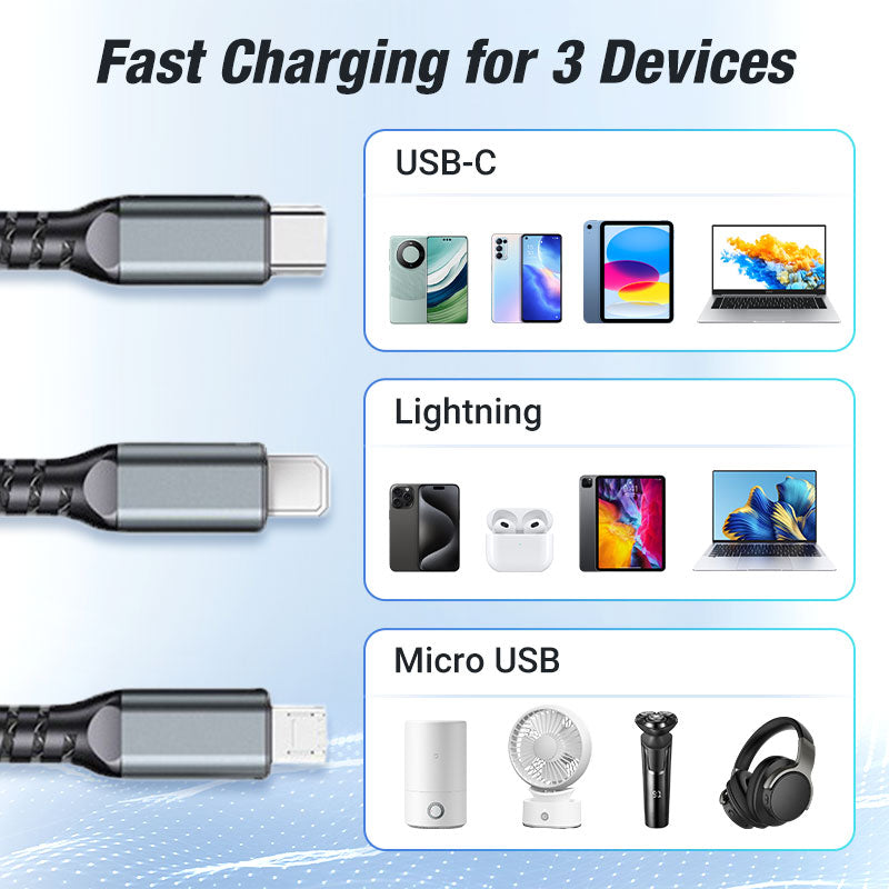 🔋 ChargeLine™ 1+1 GRATIS 100 W universelt 3-i-1 hurtigopladerkabel