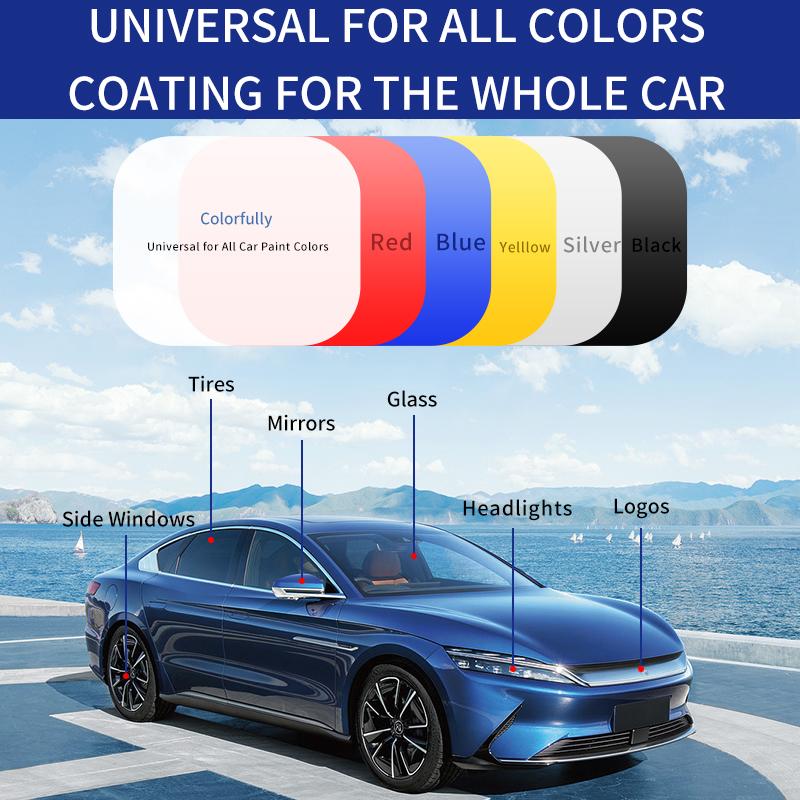 🚗 ShineGuard™ – Beskyttelse mod regn, snavs og ridser 1+1 Gratis