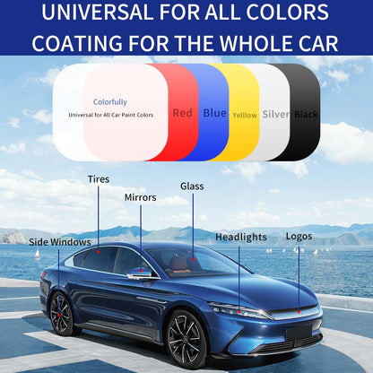 🚗 ShineGuard™ – Beskyttelse mod regn, snavs og ridser 1+1 Gratis